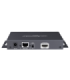 HDMI-MATRIX-PRO-RX